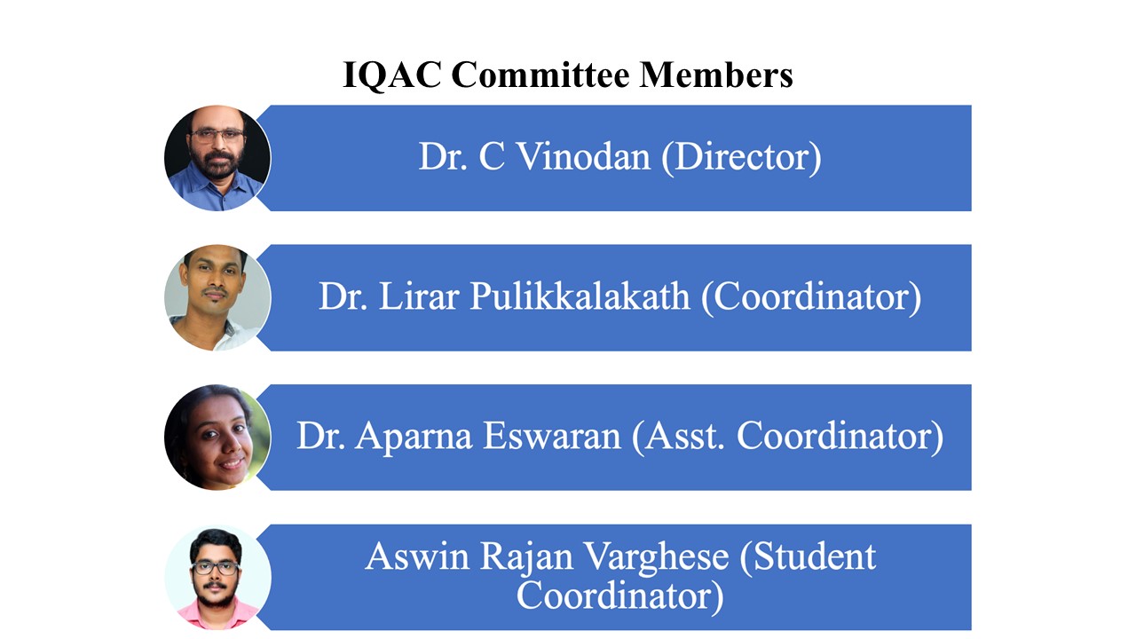 SIRP IQAC Members